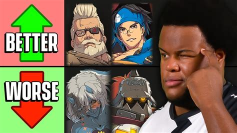 Guilty Gear Strive S Season 2 Tier List What S Changed YouTube