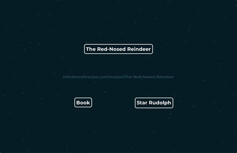 🦌 The Red Nosed Reindeer Recipe How To Make The Red Nosed Reindeer In