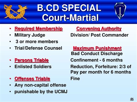 Ppt Military Justice Powerpoint Presentation Free Download Id161397