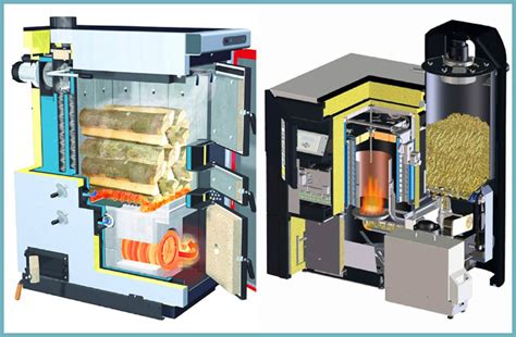 Solid Fuel Heating Boilers Types And Features