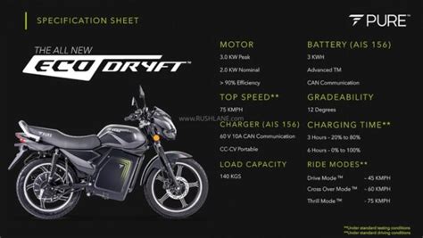 Pure EV EcoDryft Electric Motorcycle Launch 130 Km Range 4 Colours