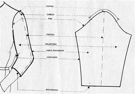 Tecnolog A Trazo De Manga Tipo Globo Patrones De Costura Corte Y