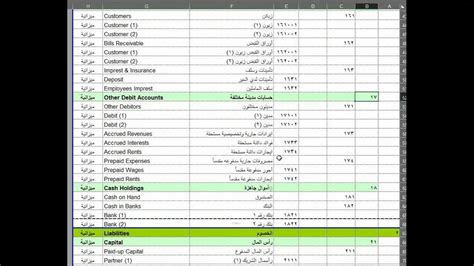 شجرة الحسابات chart of account - YouTube