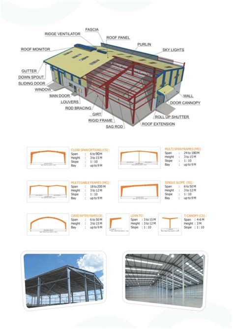 Preengineering Steel Building Peb Trussless Roofing Garuda