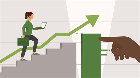 Performance Management: Improving Employee Performance Online Class ... 