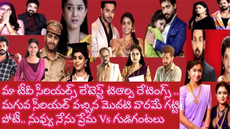 Star Maa Serials Th Week Trp Ratings Telugu Serials Trp Ratings