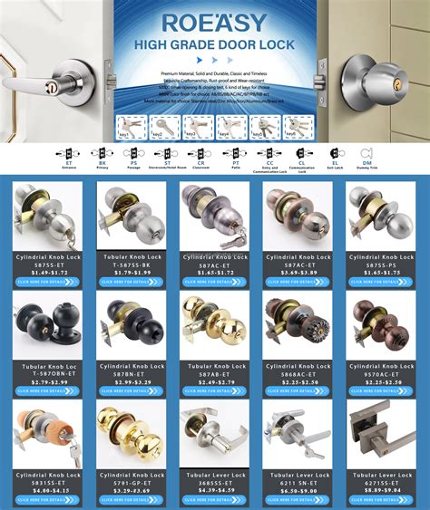 Roeasy Stainless Steel Cylindrical Round Knob Lockset Deadbolt Door