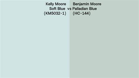 Kelly Moore Soft Blue KM5032 1 Vs Benjamin Moore Palladian Blue HC