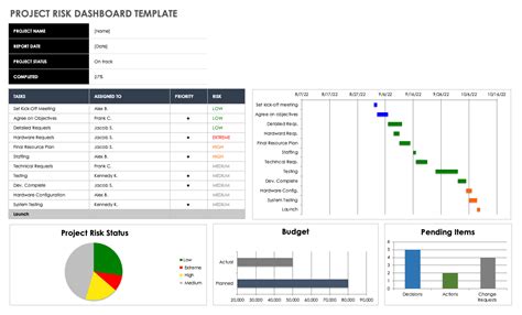 Free Project Risk Templates Smartsheet