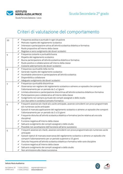 Griglia Valutazione Comportamento Secondaria 2 Grado By Imalecco01 Issuu