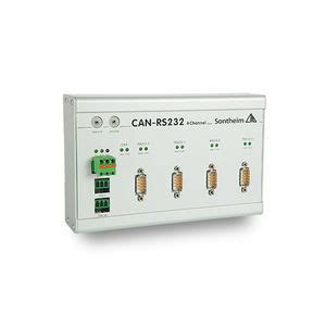 Digitales EA Modul DO32 Sontheim Industrie Elektronik GmbH