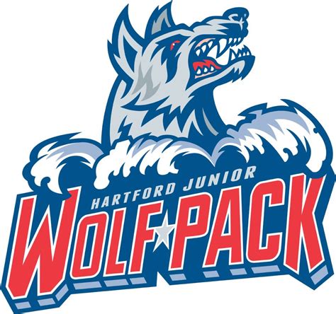 Hartford Jr Lady Wolfpack Youth Hockey