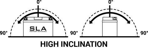 BTZ10S - BS BATTERY