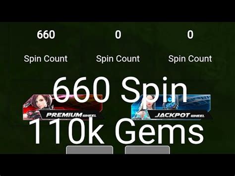 Cabal Mobile Spin Event I Ballaretyoutube I Andromeda Perseus Youtube