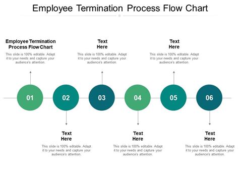 Employee Termination Process Flow Chart Ppt PowerPoint Presentation Graphics Cpb