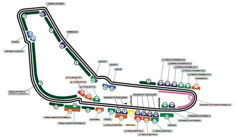 Biglietti Formula Uno Monza 2024 Doti Mathilde