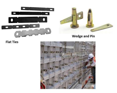 Types Of Form Ties Used In Formwork The Constructor