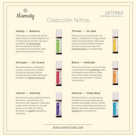 Aceites Esenciales Doterra Para Ni Os Gu A De Aceites Esenciales