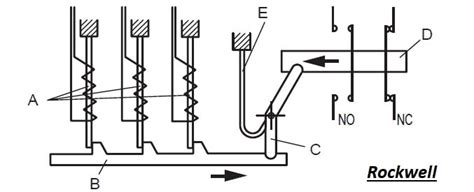 Overload Relay - Definition, Types, and Principle – Wira Electrical