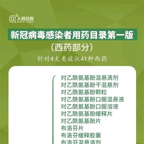 收藏！官方发布新冠病毒感染者用药目录（108种）、居家指引 新冠肺炎 新浪新闻