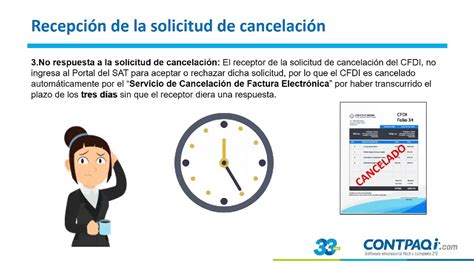 Nuevo Esquema De Cancelaci N Sat Caso Pr Ctico Portal Del Sat Youtube