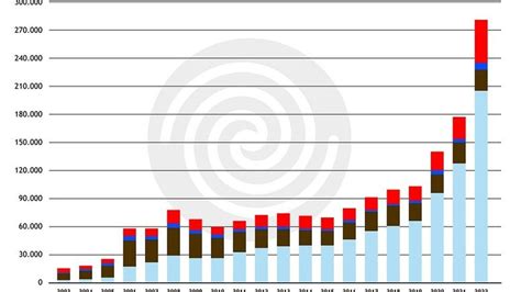 Viessmann Deal Ökonom verrät wahren Grund was Verbraucher jetzt erwartet