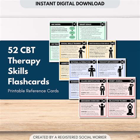 Cbt Therapy Skills Flash Cards Cognitive Behavioral Therapy Cheat