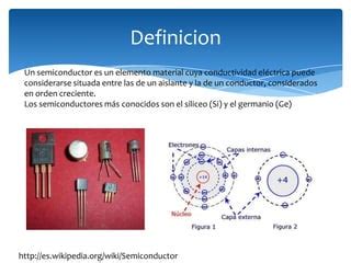 Semiconductores Ppt Descarga Gratuita