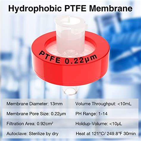 Syringe Filter Ptfe Hydrophobic Membrane 100 Pcs 022um