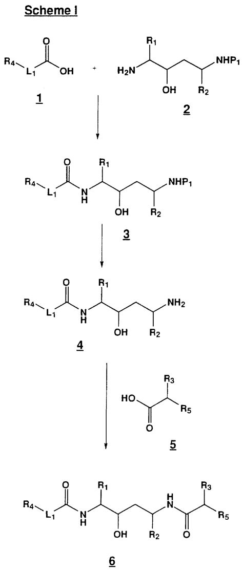 LOPINAVIR « New Drug Approvals