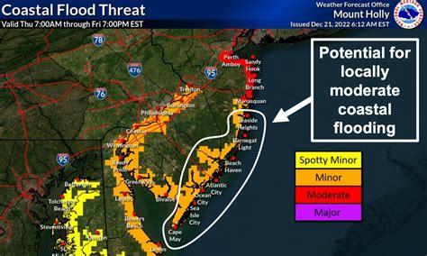 Nj Weather Powerful Storm To Hit State With 50 Mph Winds Rain