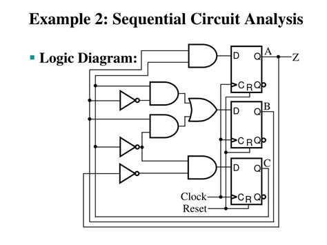 Ppt Sequential Logic Powerpoint Presentation Free Download Id 3882825