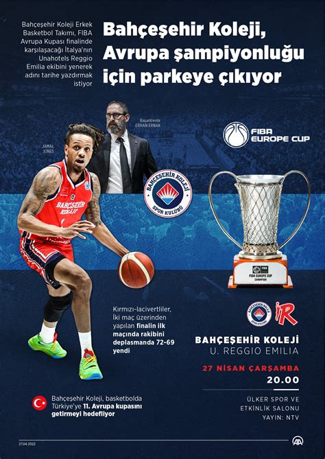 TRT Spor on Twitter Temsilcimiz Bahçeşehir Koleji FIBA Erkekler