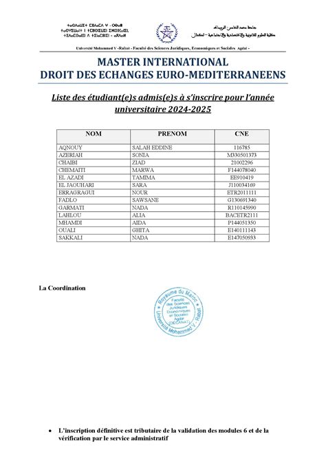 Résultats Définitifs Master FSJES Agdal Rabat 2024 2025