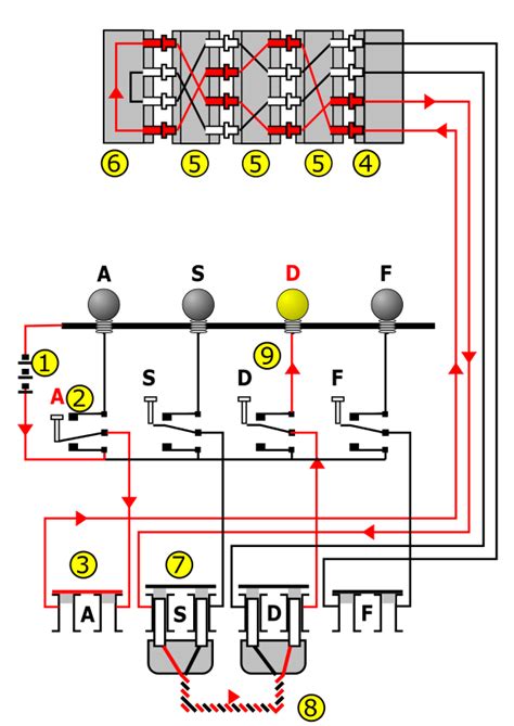 Enigma machine - Wikipedia