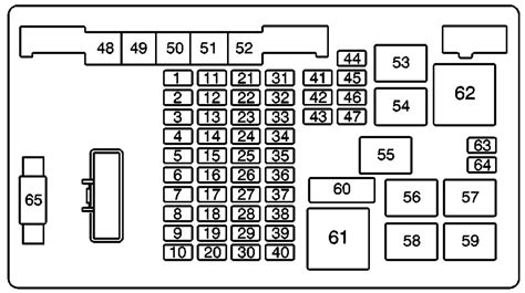 2003 Gmc Sierra 2500Hd Fuse Box Diagram