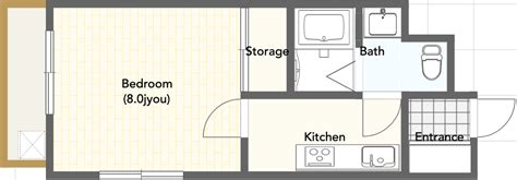 What Do Japanese Apartment Layout Terms Mean