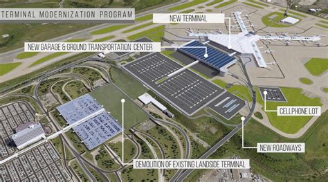 about Airport Planning: PIT Transformed Terminal Modernization Program ...