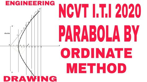 Parabola By Ordinate Method I T I NCVT 2020 Final Year Exam