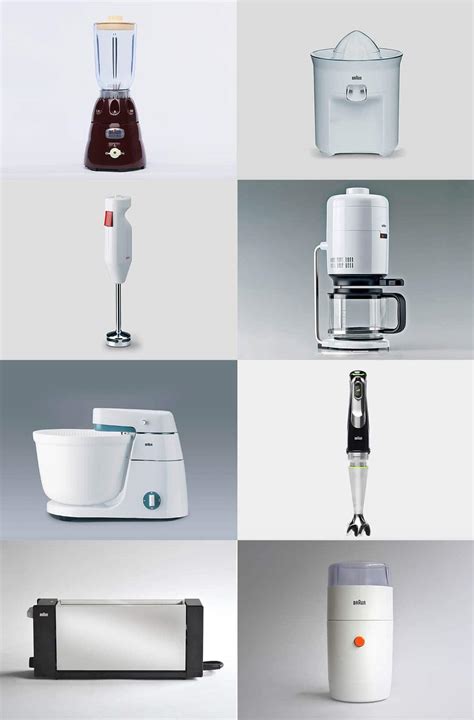 About Braun | Braun International