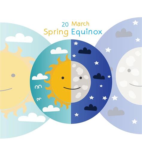 Spring Equinox Vector Illustration 21186172 Vector Art At Vecteezy