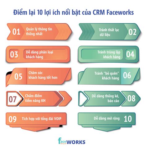 Điểm Lại 10 Tiện ích Nổi Bật Của Crm Faceworks Faceworks