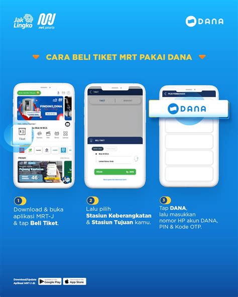 MRT Jakarta On Twitter Bebas Antre Naik MRT Jakarta Cukup Pakai