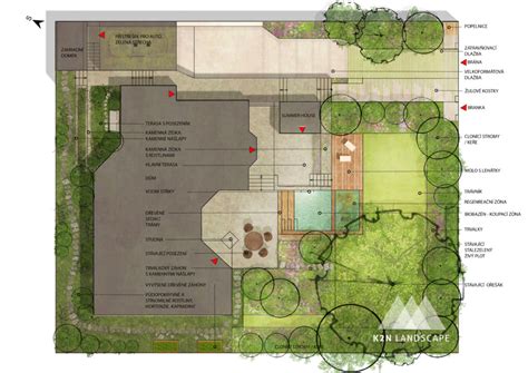 PRIVATE GARDEN DESIGN | ZAHRADNÍ ARCHITEKTURA