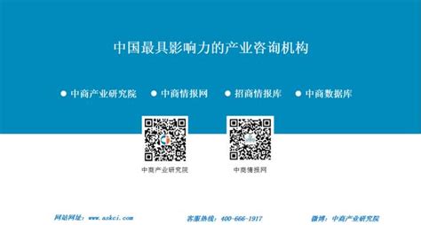 投資情報分析：2019年中國區塊鏈產業園區發展現狀及趨勢預測 每日頭條