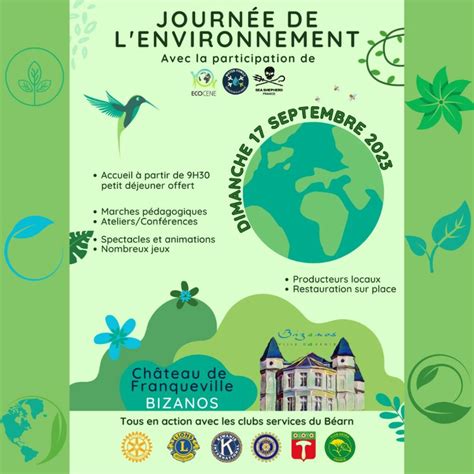 17 09 23 JOURNEE DE L ENVIRONNEMENT Château de Franqueville