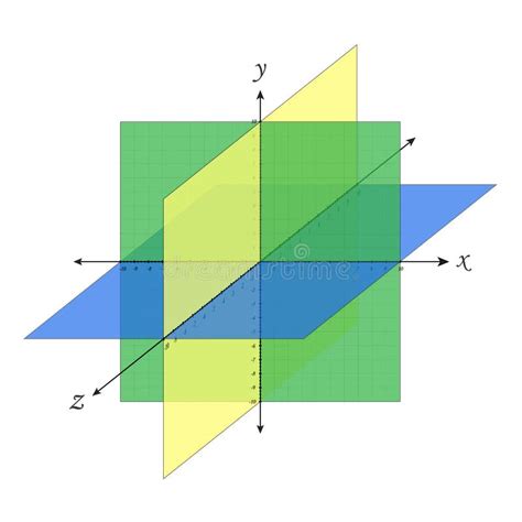 Formas S Lidas D Cono De Prisma De Esfera Piramidal De Prisma