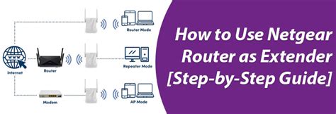 How To Use Netgear Router As Extender Step By Step Guide