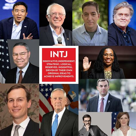 R Intj