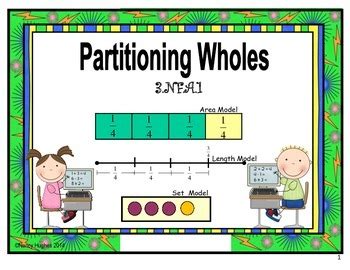 Fractions: Partitioning Wholes by Nancy Hughes | TpT